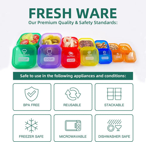 Finorder 21 Day Portion Control Container Kit (14-Piece) with Complete Guide, BPA Free Food Portion Container Set for Meal Prep, 21 Day Lose Weigh...