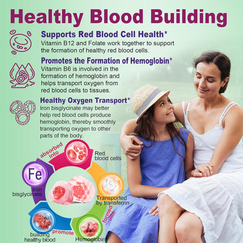 Vegan Iron Gummies Supplement - High Absorption Chelated Bisglycinate Iron with Vitamin C, B-Complex, Folate for Energy, Blood Builder Iron Filled...