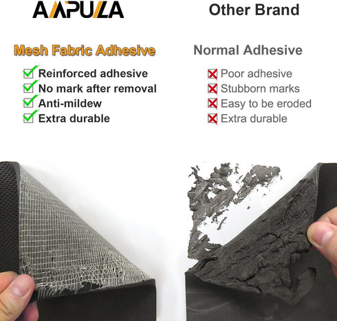 Ampulla Ultra Thick Water Resistance Garage Wall Protector, Designed in Germany - Pack of Two (6.5mm Thickness)...