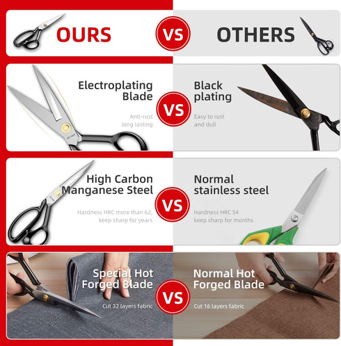 Fabric Scissors Tailor Sewing Shears - 8 Inch Heady Duty Scissors for Fabric Cutting Professional Ultra Sharp Cloth Tailor Scissors Multipurpose U...