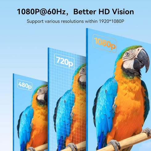 VENTION VGA to HDMI Adapter-1080P Video Dongle Adaptador VGA Converter with Audio Cable (0.5FT), Male to Female for PC,Monitor HDTV (Note: VGA to ...