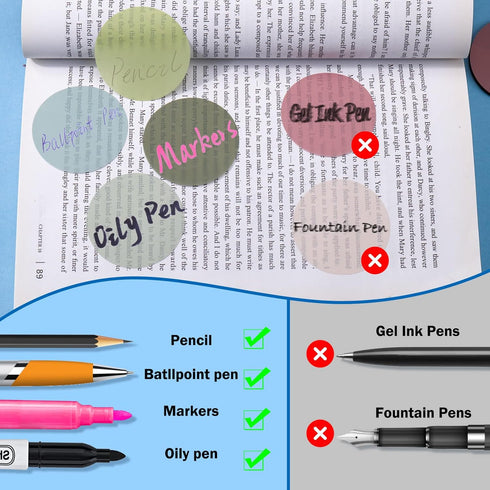 BABORUI 400Sheets Transparent Sticky Notes, Round Morandi Clear Sticky Note Tabs, Small Translucent Bible Sticky Tabs for Annotating Books, Aesthe...
