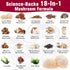 Sublingual Mushroom Complex 4000mg, 18-in-1 Lions Mane Mushroom Supplement with Reishi, Cordyceps, Chaga, Turkey Tail & Seaweed, Mushrooms for Imm...