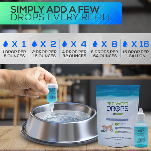 Pet Water Drops - Dog and Cat Water Additive for Dental and Oral Care - Prevents Pets Water Bowl and Dispenser Fountain Slime - for Fresh Breath a...