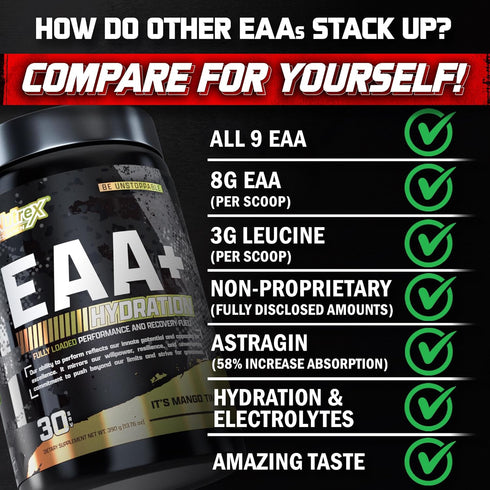 Nutrex Research EAA Hydration | EAAs + BCAAs Powder | Muscle Recovery, Strength, Muscle Building, Endurance | 8G Essential Amino Acids + Electroly...