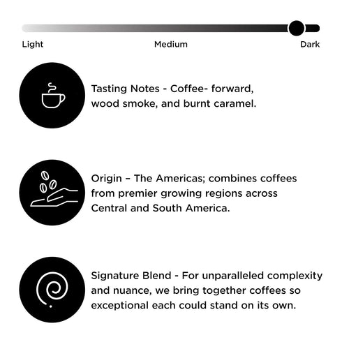 Peet's Coffee French Roast, Dark Roast, 16 Count Single Serve K-Cup Coffee Pods for Keurig Coffee Maker...