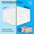 SCRIBBLEDO 11" x 14" Dry Erase Multiplication Chart Whiteboard Double Sided Multiplication Table White Board for Homeschool Classroom Kids Student...