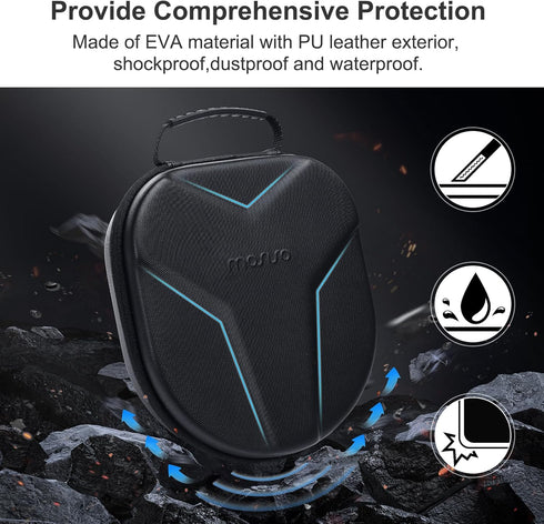 MOSISO Hard Travel Case Compatible with Sony WH1000XM5/WHCH710N/WH1000XM4/WHXB900N/WHXB910N, Compatible with Bose 700/QC35 II Wireless Noise Cance...