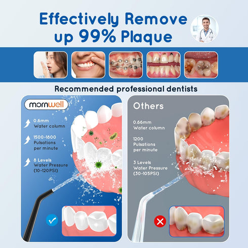 Mornwell Water Dental Flosser Teeth Pick, Portable Cordless Water Flossers Oral Irrigator 300ML Water Tank Rechargeable Home Travel Lrrigation Cle...