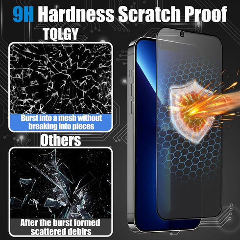 TQLGY Matte Privacy Screen Protector for iPhone 13 Pro Max with Camera Lens Protector, Full Coverage Anti Spy Tempered Glass, Anti-Glare, Anti-Fin...