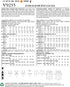 Vogue Patterns Casual Bra and Shorts, 14-16-18-20-22, Orange...