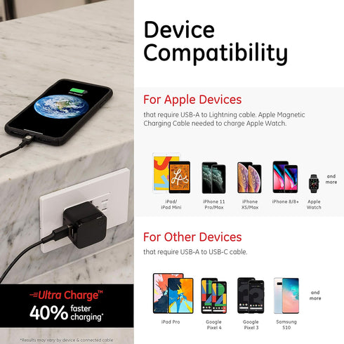 GE Pro Wall Charger, 12-Watt, Rapid Charge, Foldable Plug, Compatible with iPhone 15/Pro,Max/14/13, iPad Air/Pro, Samsung Galaxy S23/22, Google Pi...