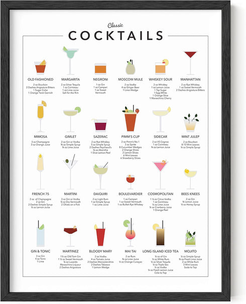 RipGrip Cocktail Mixology Wall Art Print for Bar | Alcohol Bar Themed Kitchen Home, Office Apartment Wall Decor Home Bar Accessories Unframed/Fram...