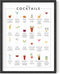 RipGrip Cocktail Mixology Wall Art Print for Bar | Alcohol Bar Themed Kitchen Home, Office Apartment Wall Decor Home Bar Accessories Unframed/Fram...