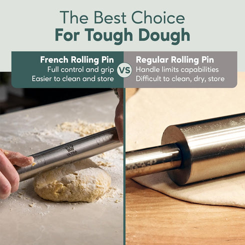 Ultra Cuisine French Rolling Pin for Baking – Tapered Stainless Steel Design with Measurements, Professional or Home Use with Pizza, Cookie, & Pas...