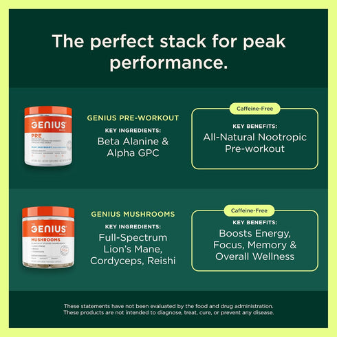 Genius Micronized Creatine Monohydrate Powder, Post Workout Supplement, Green Apple - 100% Naturally Flavored & Sweetened - Supports Muscle Buildi...