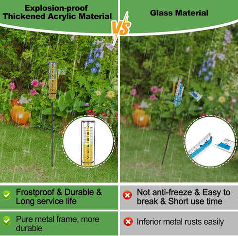 MADHOLLY Rain Gauge Outdoor - 7" Freeze-Proof Rain Gauges for Yard, Large Numbers, Easy to Read- Decorative Rain Measure Gauge with Metal Stake fo...