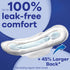 Always Maxi Pads Size 4 Overnight Absorbency Unscented with Wings, 33 Count...