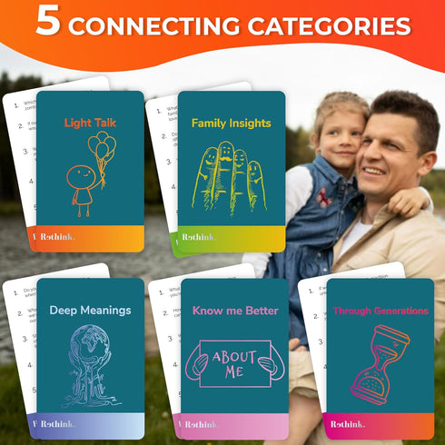 QUOKKA Conversation Family Games for Kids and Adults - 500 Questions | Do You Really Know Your Family - Fun Talking Board Game for Family Night...