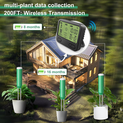 VODESON Plant Soil Moisture Meter with 230ft RF Wireless Waterproof for Moisture,Temp,Sunlight,Time,Ideal for Garden, Farm, Lawn Care-Outdoor Plan...