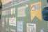 Teacher Created Resources Classroom Cottage Mini Bulletin Board (TCR7174)...