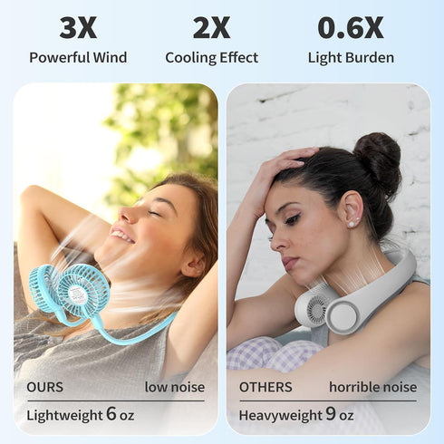 Portable Neck Fan Rechargeable Hand Free Personal Fan Mini Wearable Fan Battery Operated USB Fan for Women Kids Sport Work Travel, Large...