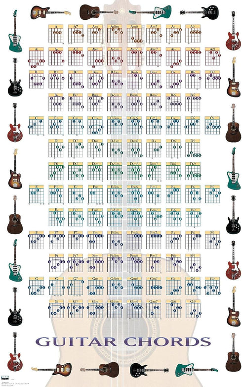 Trends International Guitar Chords II - Learn to Play Guitar Wall Poster, 22.375" x 34", Unframed Version...