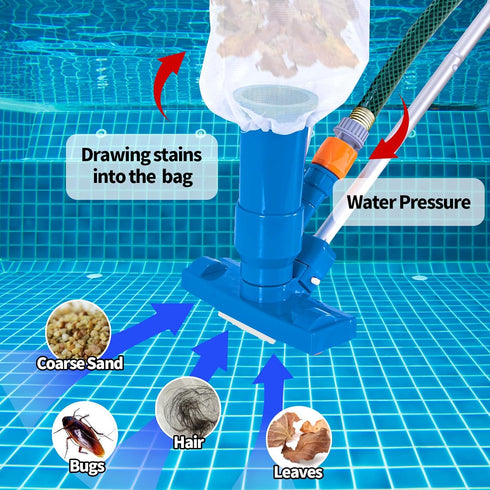Portable Pool Vacuum Jet Cleaner-with Brush&Filter Bag&48" Pole,No Electric Power Needed, Use Garden Hose Water Pressure to Vacuum,for Inflatable ...