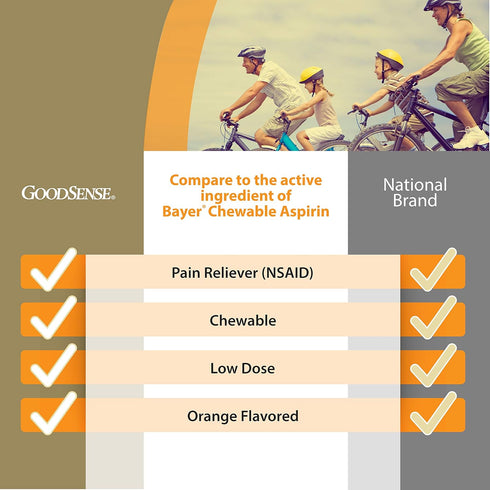 GoodSense Aspirin 81 mg Pain Reliever (NSAID) Chewable Tablets, Low Dose Aspirin, Orange Flavor...