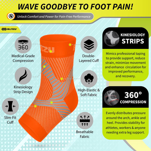 Compression Socks for Plantar Fasciitis, Achilles Tendonitis, Arthritis Relief, Ankle Brace Compression Sleeve with Foot Arch Support, Ankle Wrap ...