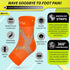 Compression Socks for Plantar Fasciitis, Achilles Tendonitis, Arthritis Relief, Ankle Brace Compression Sleeve with Foot Arch Support, Ankle Wrap ...