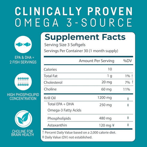 Kori Krill Oil Omega 3 Supplement, Antarctic Krill Oil with Superior Absorption vs Fish Oil Alternative, 400 mg Softgels, 90 Softgels, EPA & DHA...