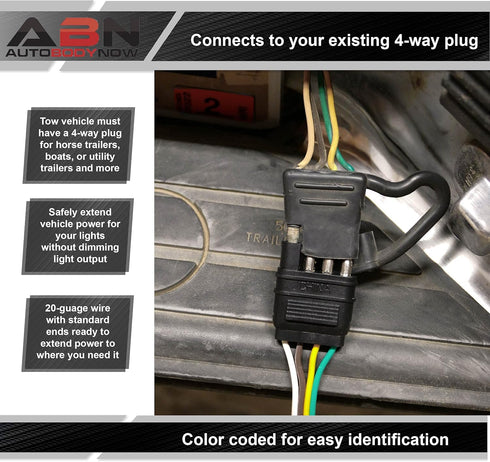 ABN Trailer Wire Extension, 4ft, 4-Way 4-Pin Plug Flat 20 Gauge – Hitch Light Trailer Wiring Harness Extender...