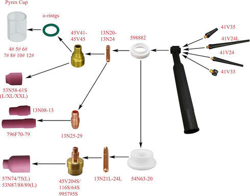 RIVERWELD 41V24 TIG Back Caps Long Fit SR DB PTA WP 9 20 25 TIG Welding Torch Series 5pk...