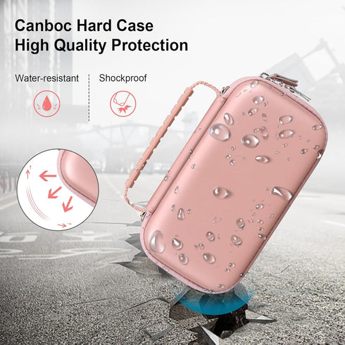 Canboc 4K Digital Camera Case for Femivo/brewene/zheozeig/VETEK 4K Vlogging Camera, Vlogging Camera Bag with Removable Shoulder Strap, Mesh Pocket...