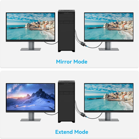 VENTION VGA to HDMI Adapter-1080P Video Dongle Adaptador VGA Converter with Audio Cable (0.5FT), Male to Female for PC,Monitor HDTV (Note: VGA to ...