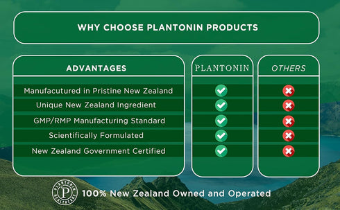 New Zealand - Astaxanthin 12mg from Microalgae Haematococcus Pluvialis - 60 Soft Gels - GMO & Gluten Free - Antioxidant - Supports Joint Mobility ...