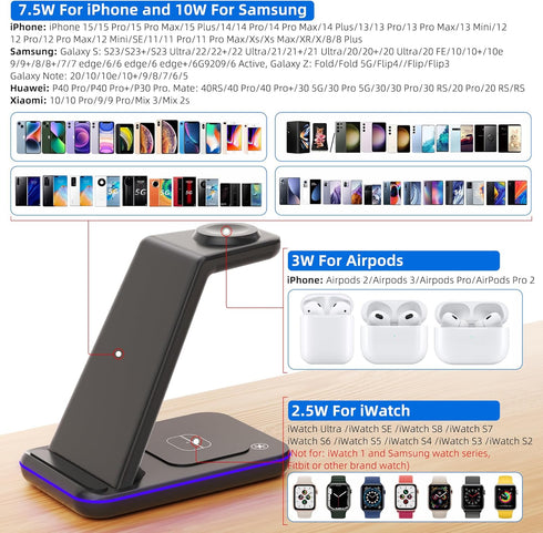 Wireless Charging Station, 3 in 1 Fast Wireless Charger for iPhone 15/14/13/12/11 Series/SE/XS/XS Max/XR/X/8/8 Plus, Charging Stand for Apple Watc...