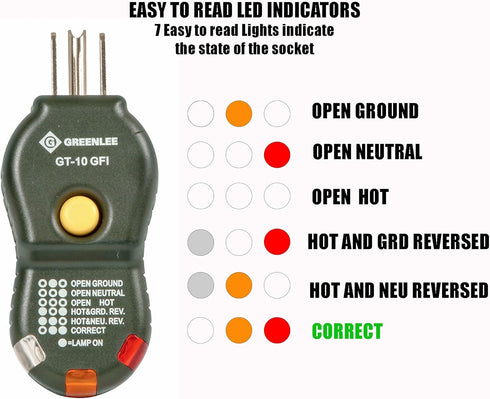 Greenlee GT-10GFI Tester, Circuit GFI, Circuit Tester Polarity Cube for Troubleshooting 20 VAC Grounded Outlets and Testing GFCI Receptacles, Blac...