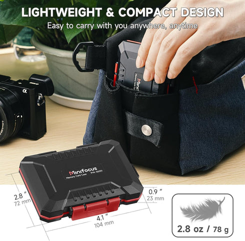 29 Slots SD Card Holder Case, Memory Card Case, Professional Water-Resistant Anti-Shock with TPE Lining, Memory Card Holder for 12 Micro SD, 4 SD,...