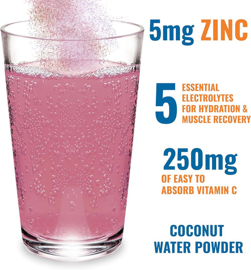 Ener-IV Electrolyte Hydration & Energy Drink Mix Potassium Zinc & Vitamin C Electrolytes Powder - Muscle Recovery & Immunity Sports Drinks for Wom...