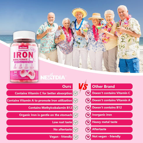 Vegan Iron Filled Gummies for Women, Non Constipating High Absorption 26mg Gentle Bisglycinate Iron w/Vitamin C, Folate, Beet Root, B12 for Iron D...