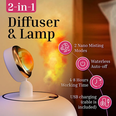 Essential Oil Diffuser, Upgraded Diffusers for Essential Oils Aromatherapy Diffuser Cool Mist Humidifier with Colors Lights Waterless Auto Off for...