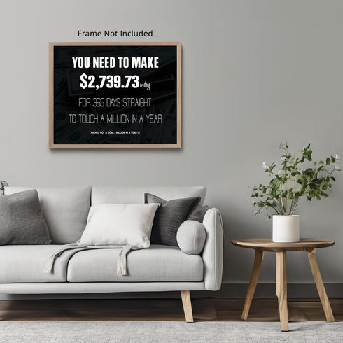 Posterizer 1 pcs-Rich is Not a Goal, 1 Million in a Year is-Motivational & Inspirational Art-Gift for Entrepreneurs-Decor for Home & Office- unfra...
