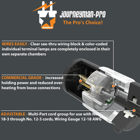 Journeyman-Pro 515CV-LIT Lighted 15 Amp 120-125 Volt, NEMA 5-15R, 2Pole 3Wire, Straight Blade, Female Plug Replacement Cord Connector Outlet, Comm...
