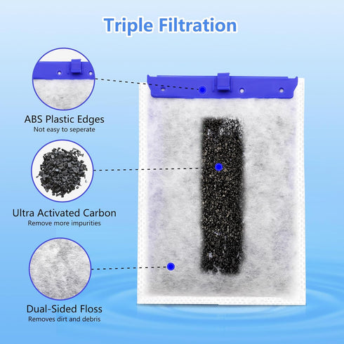 6 Pack Aquarium Filter Cartridge Compatible with Whisper Power Filters,Large Replacement Filter Cartridges Bio-Bag for ReptoFilte 20i/40i/IQ20/IQ3...