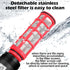 1 Pcs Drip Irrigation Inline Y Filter with Mesh Screen, 3/4" x 3/4" Male Thread Connections Hydroponics Y Filter for Garden Greenhouse Agricultura...