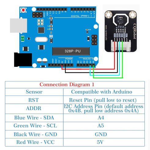 STS35 Temperature Sensor Compatible with Arduino and Raspberry Pi, Plus or Minus 0.1 Degree Celsius Temperature Error. for Industrial Production, ...