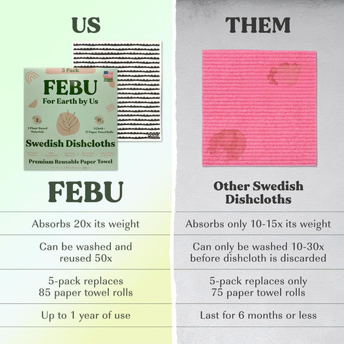 FEBU Swedish Dishcloths for Kitchen | 5 Pack Black Minimalist Reusable Paper Towels Washable | Swedish Dish Towels | Non-Scratch Cellulose Sponge ...
