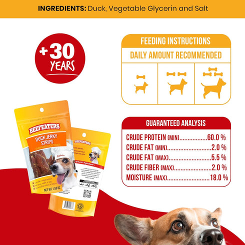 Beefeaters Duck Jerky Strips Dog Treat, 1.58oz, Case of 12, Brown...